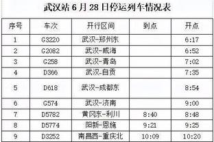 塔图姆：我在周六和球队工作人员打高尔夫放松身心 还赢了一些钱